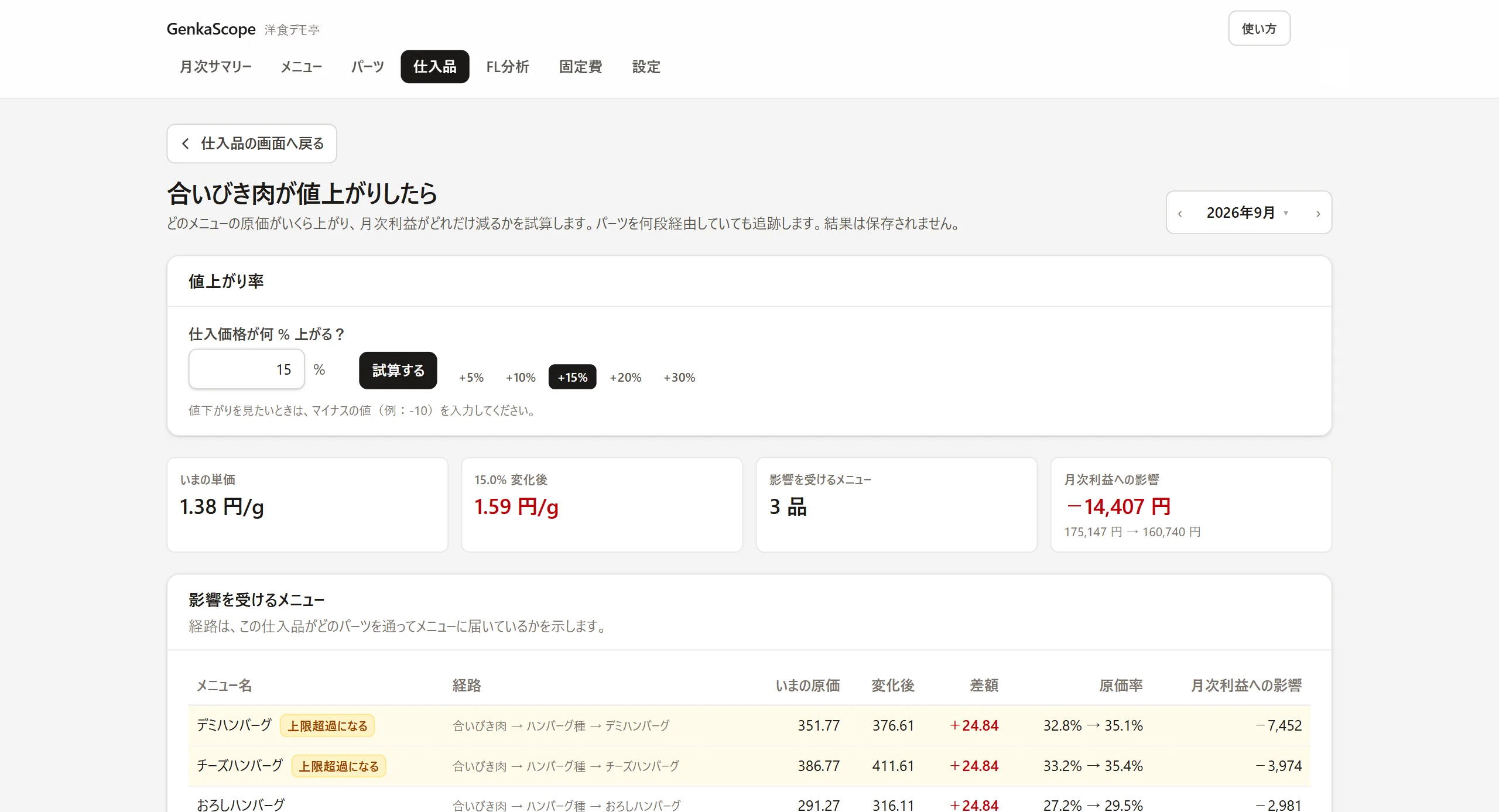 値上がりの逆引きの画面